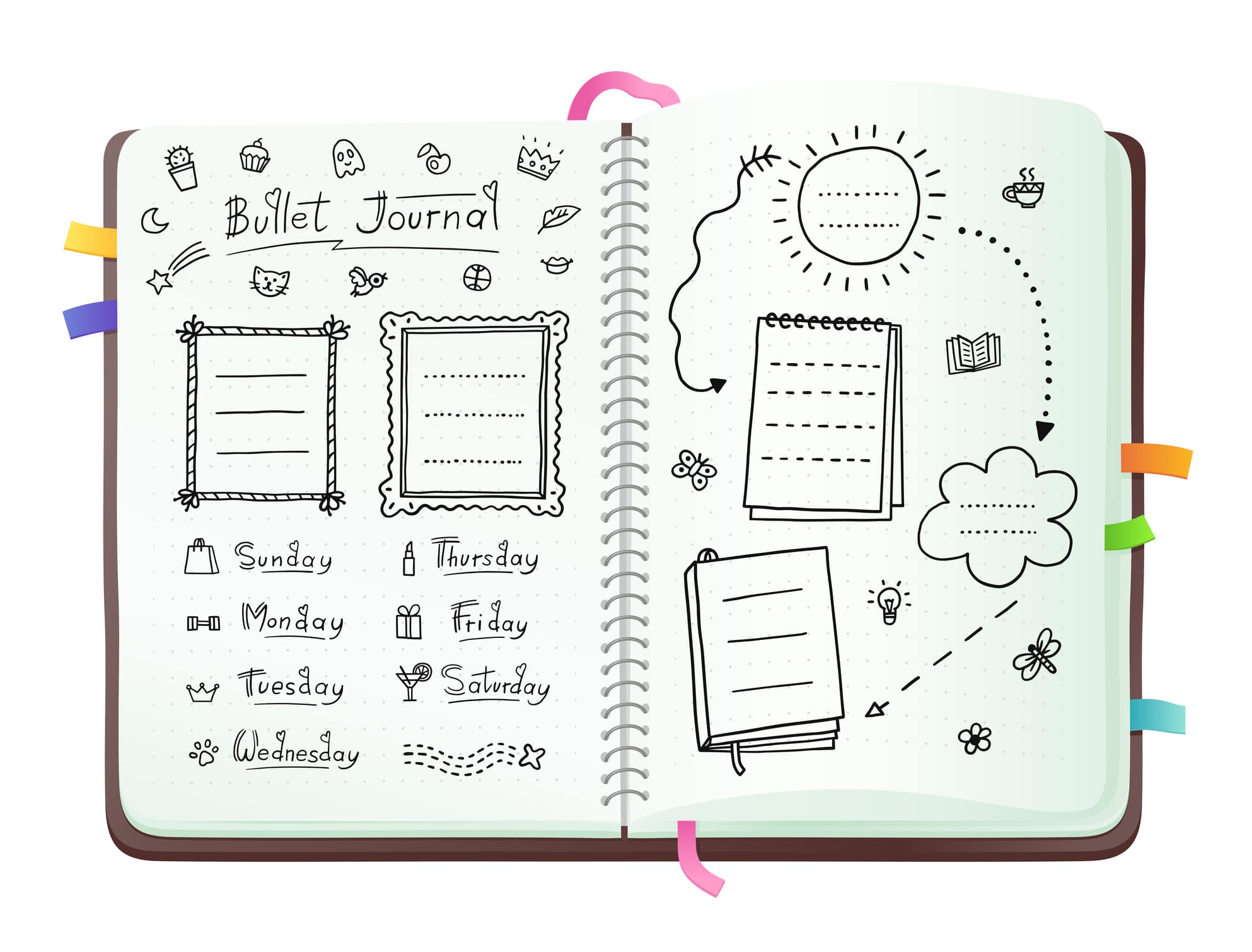 bullet journal